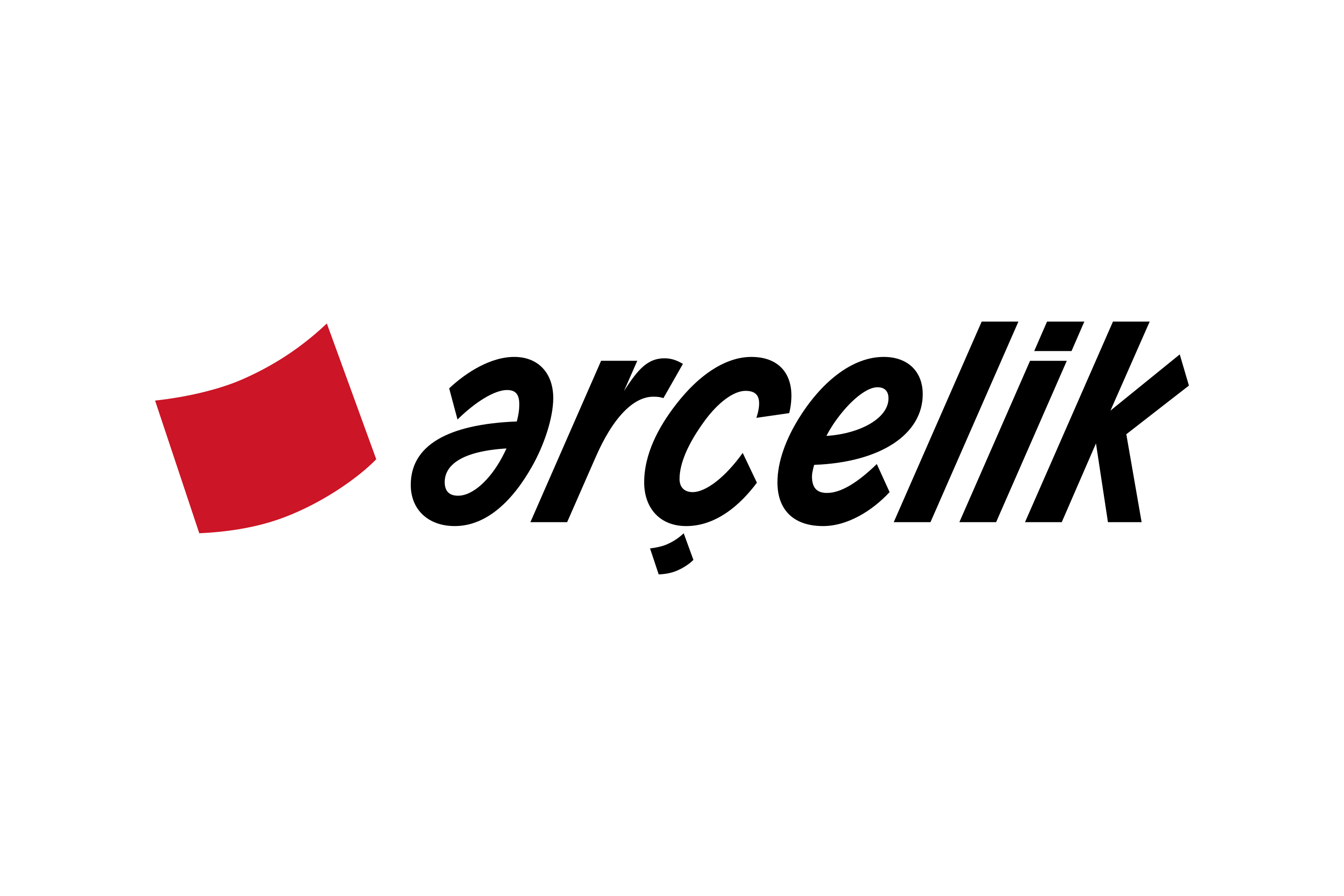 ARÇELİK